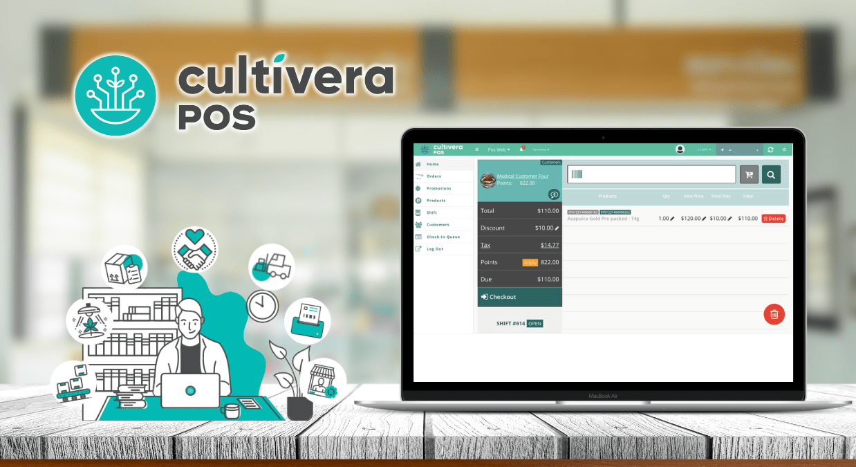 Cultivera POS Back Office – The Inventory Management Module